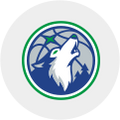 Minnesota Timberwolves