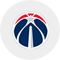 Washington Wizards